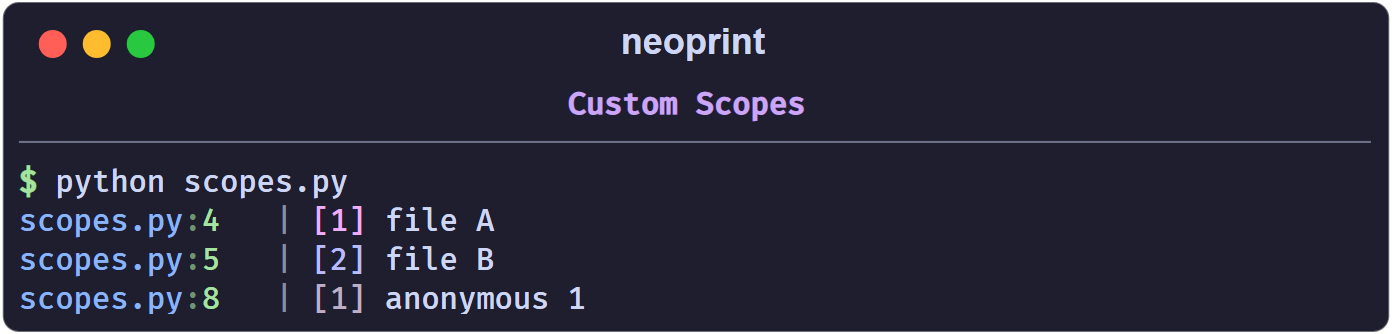 Custom scopes