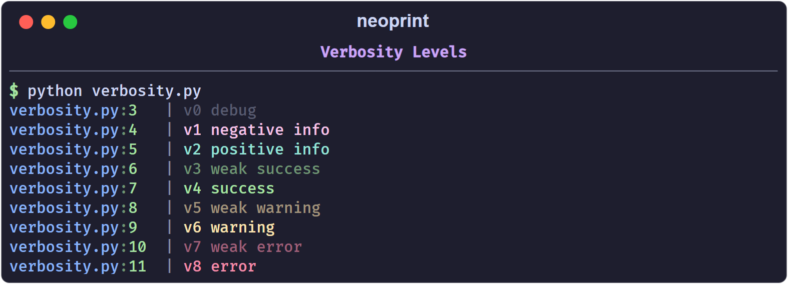 Verbosity levels